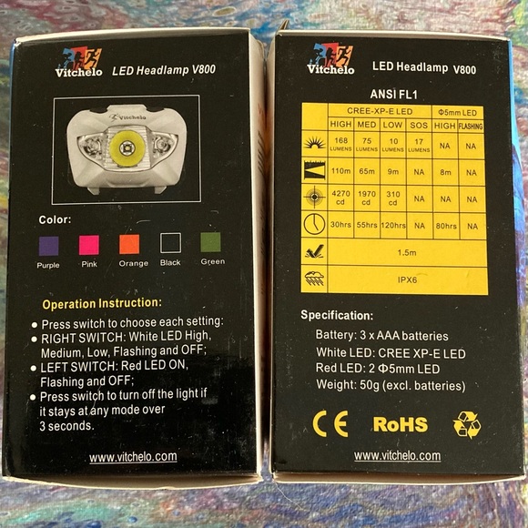 NRFP Headlamp Safety Flashlight 6 Modes Waterproof ❤️ - Picture 2 of 16